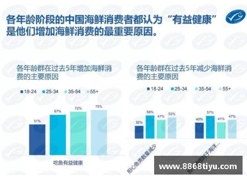 NBA球员的饮食之道：健康与营养的关键因素